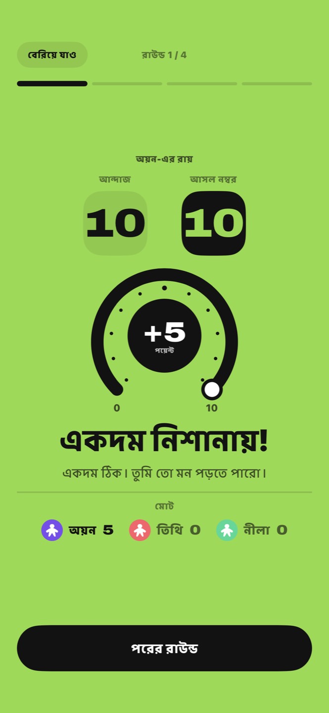 রায়: আন্দাজ ১০, আসল নম্বর ১০, পাঁচ পয়েন্ট, একদম নিশানায়