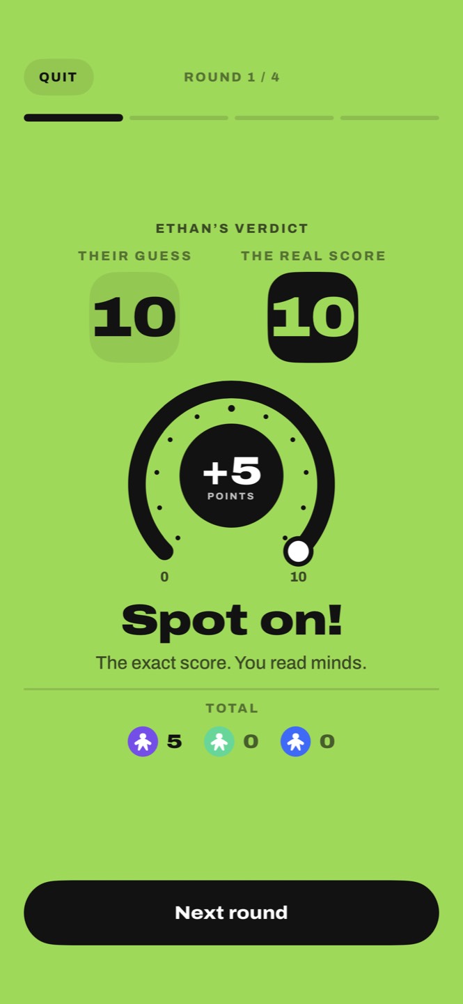 The verdict: the guess 10, the real score 10, plus five points, spot on
