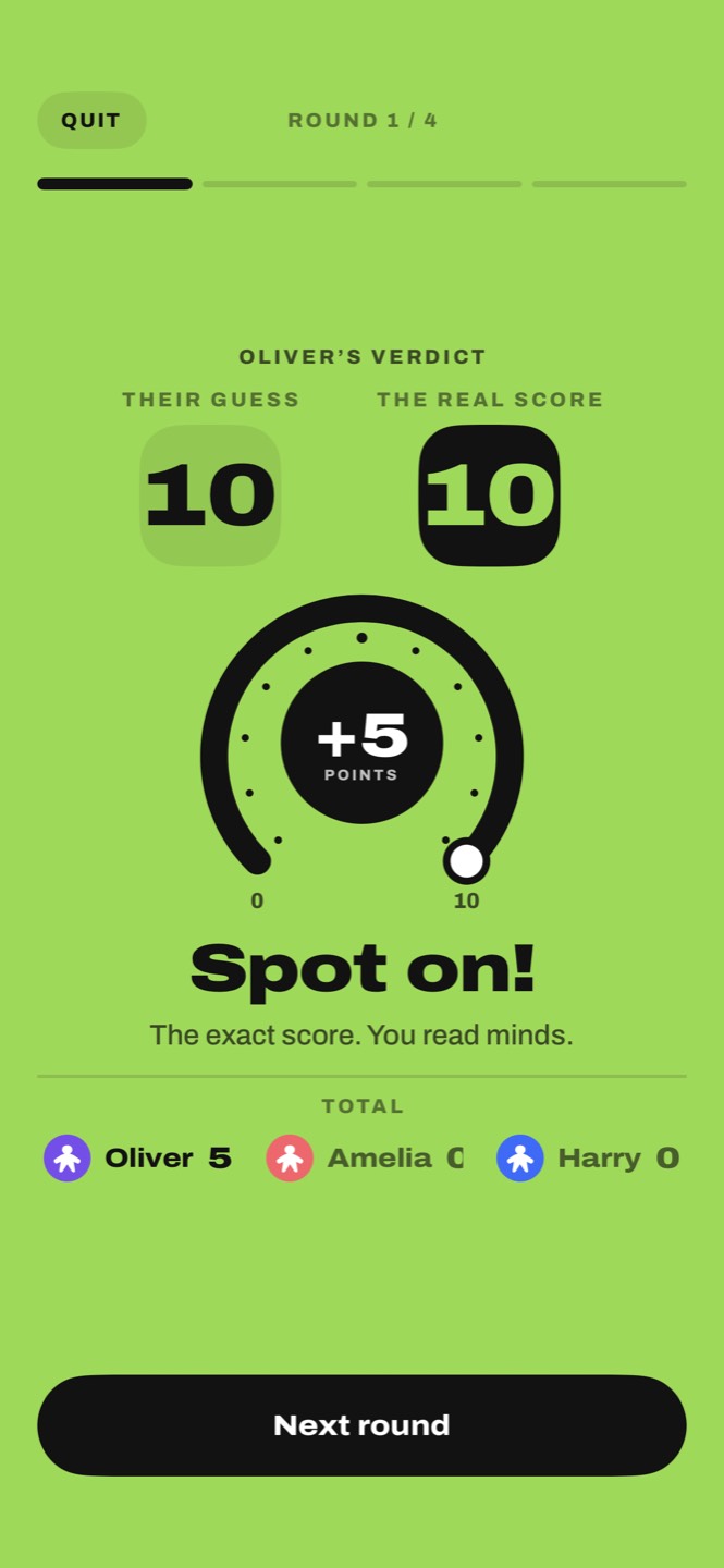 The verdict: the guess 10, the real score 10, plus five points, spot on