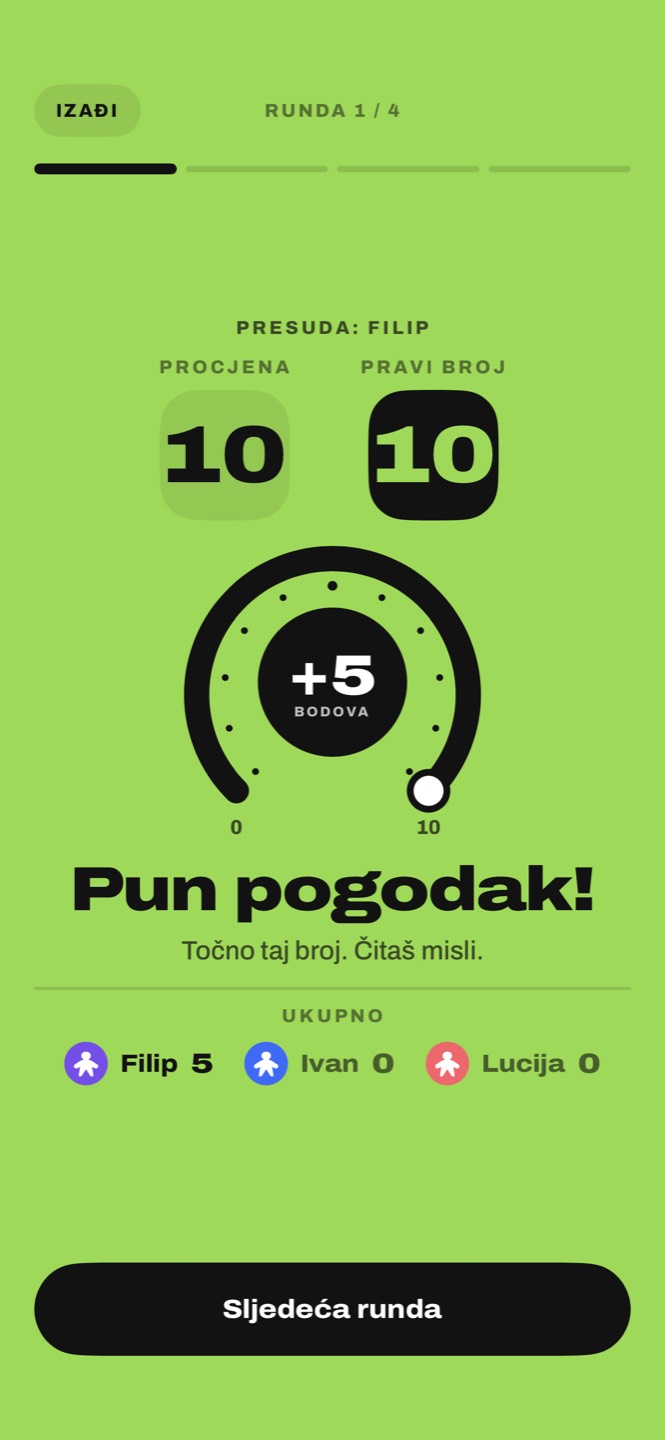 Presuda: procjena 10, pravi broj 10, plus pet bodova, pun pogodak