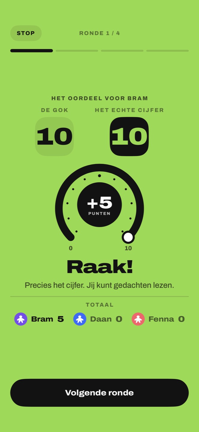 Het oordeel: gok 10, echt cijfer 10, plus vijf punten, raak