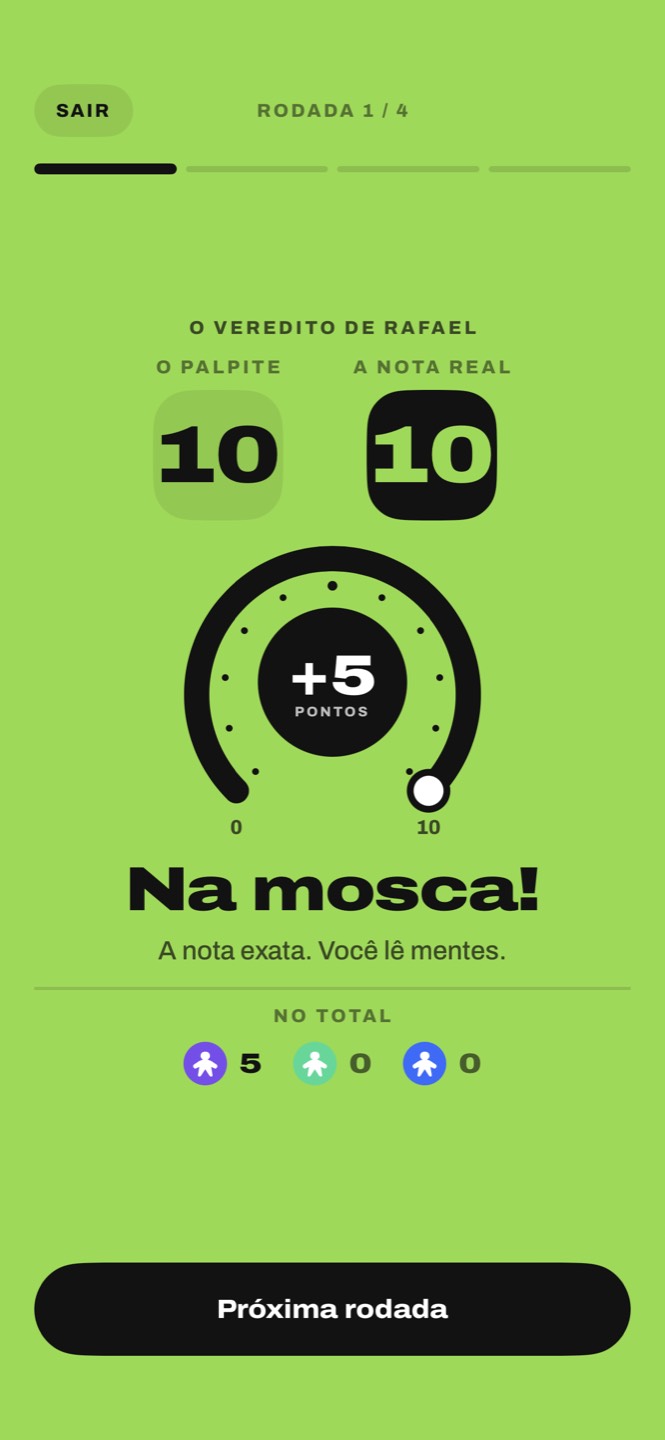 O veredito: o palpite 10, a nota real 10, mais cinco pontos, na mosca