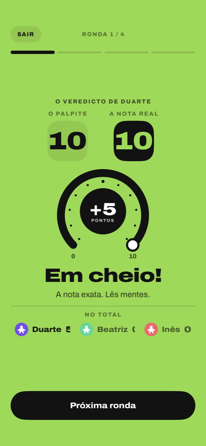 O veredito: a resposta 10, a nota real 10, mais cinco pontos, em cheio