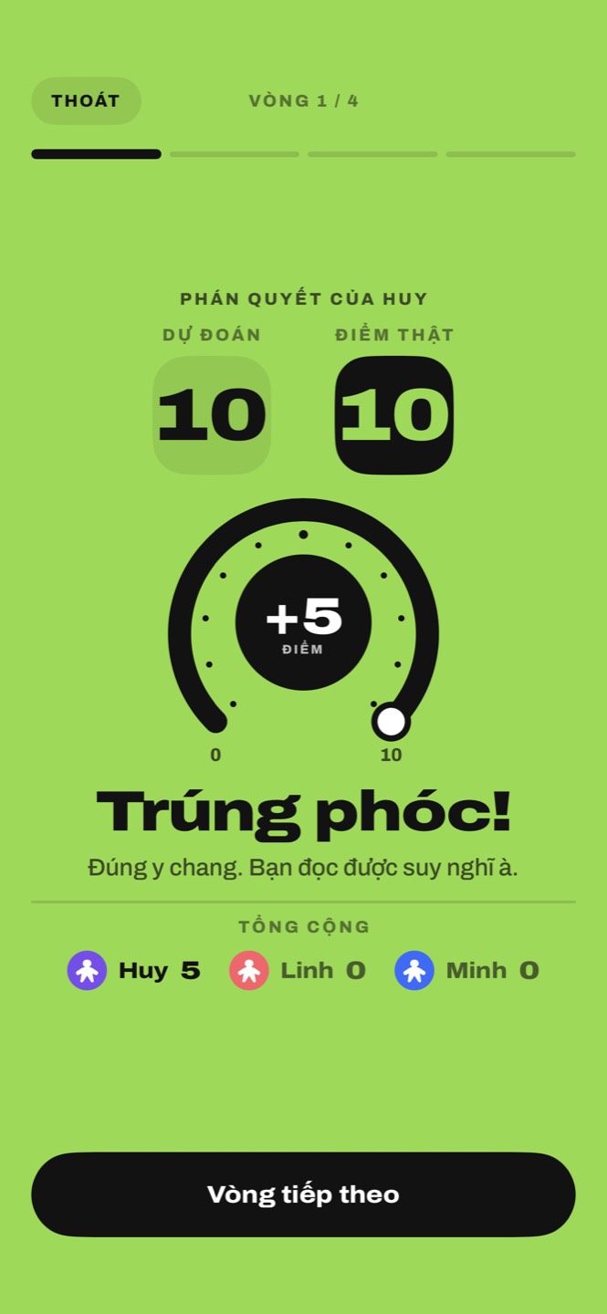 Phán quyết: đoán 10, điểm thật 10, cộng năm điểm, trúng phóc